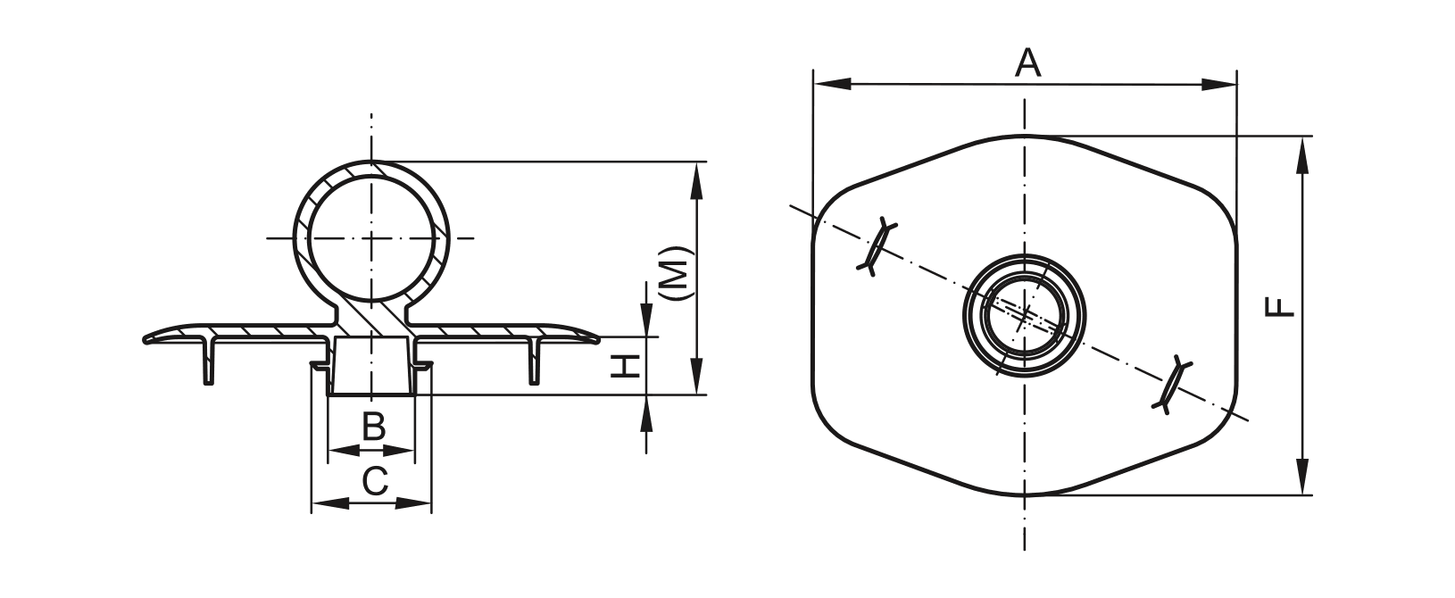 Zeichnung Flanschabdeckungen - GPN 640