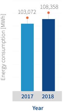 nb-energieverbrauch-en-gri-302-4