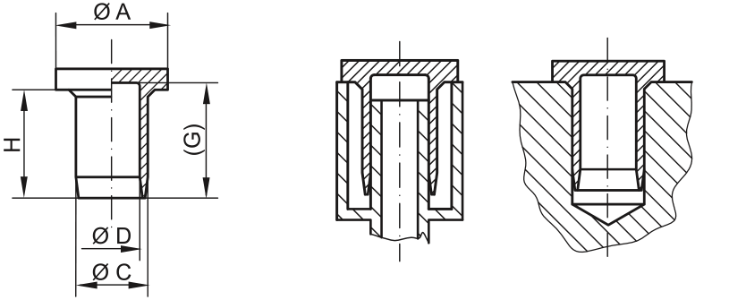 Drawing closures plugs - GPN 900