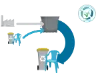 teku-de-level-baseline.webp