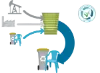 teku-de-recyclable.webp