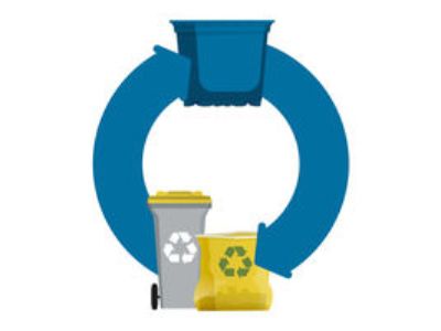 Pflanztopf-Recycling: 4-Stufen-Modell von TEKU®