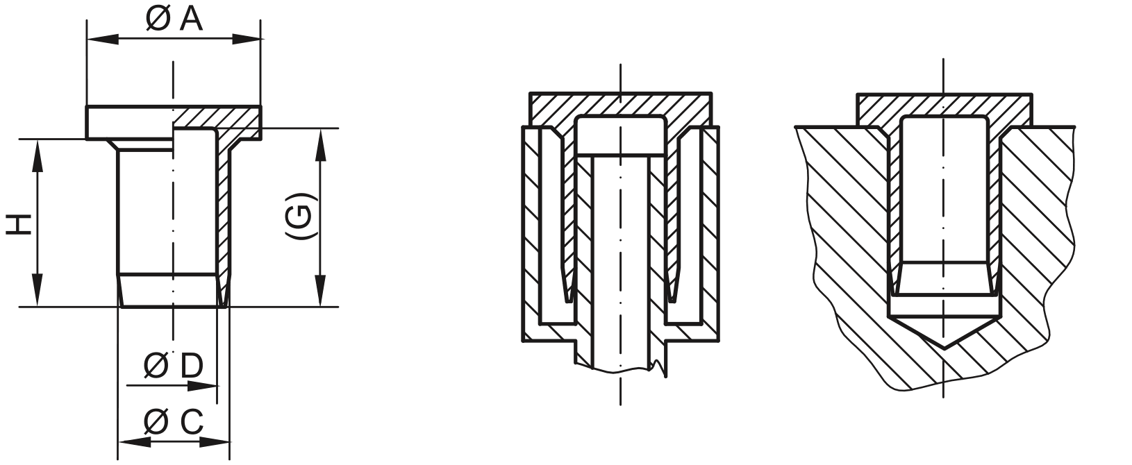 Drawing closures plugs - GPN 900